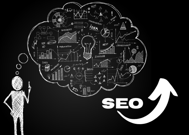 Importance of seo image by best digital marketing expert in calicut
