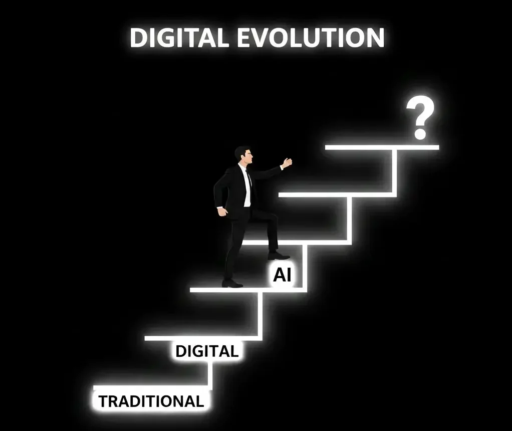 digital evolution image by best digital marketing expert in calicut